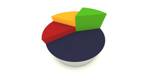 Current Highlights image