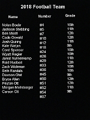 2018 Football Team
