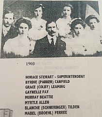1903
