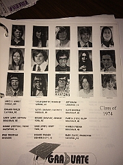 1974